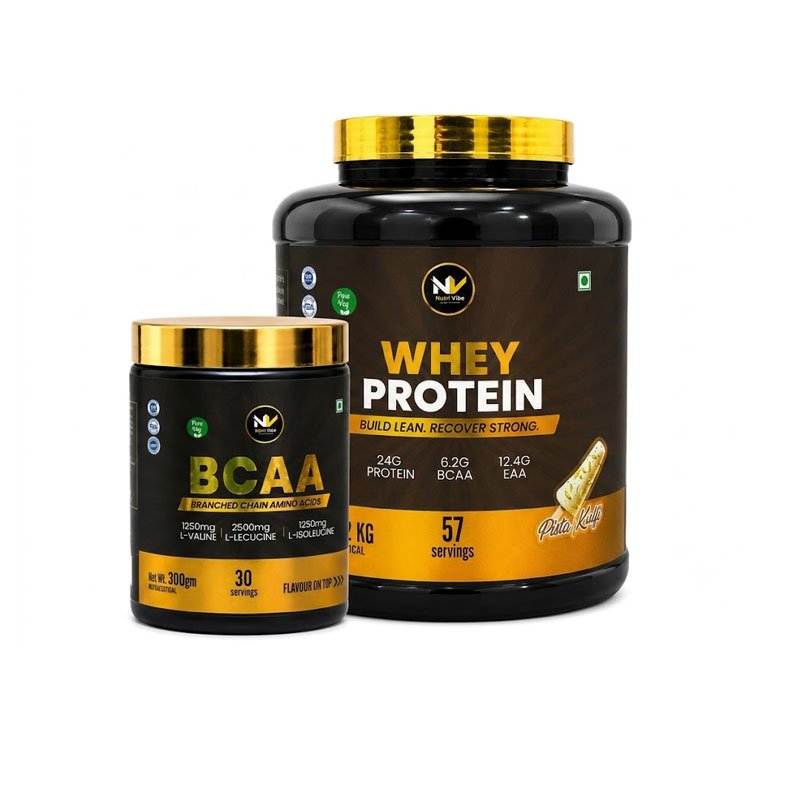 Muscle Recovery Combo